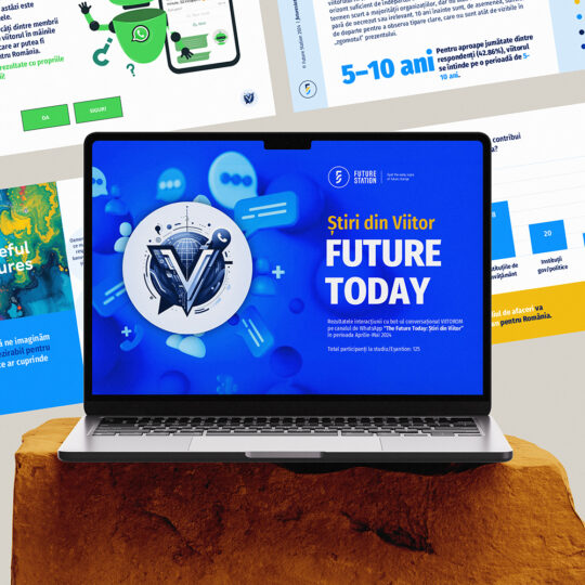 VIITOROM Bot Survey #FutureToday